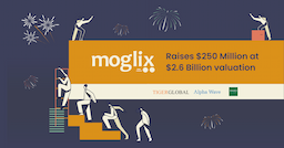 Moglix raises USD 250 Million at USD 2.6 Billion valuation